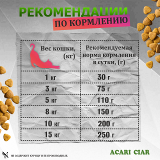 Корм А `КЭТ Телятина для кошек